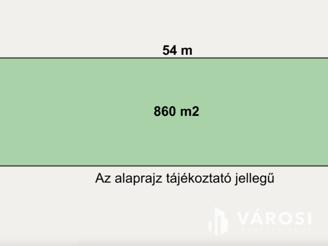 Öreghegyi kivett zártkert eladó
