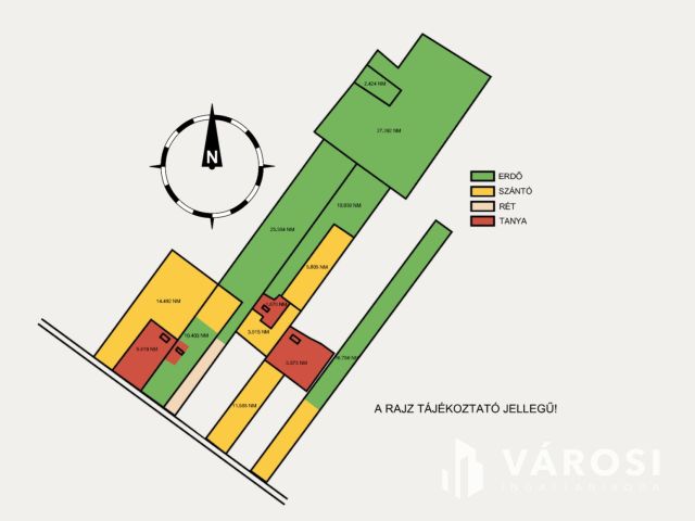 Madártelep minden szükséges felszereléssel