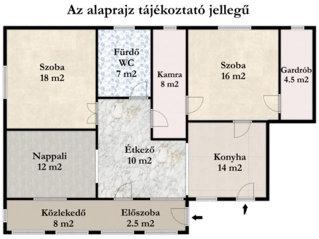 Gyula határában tanya eladó